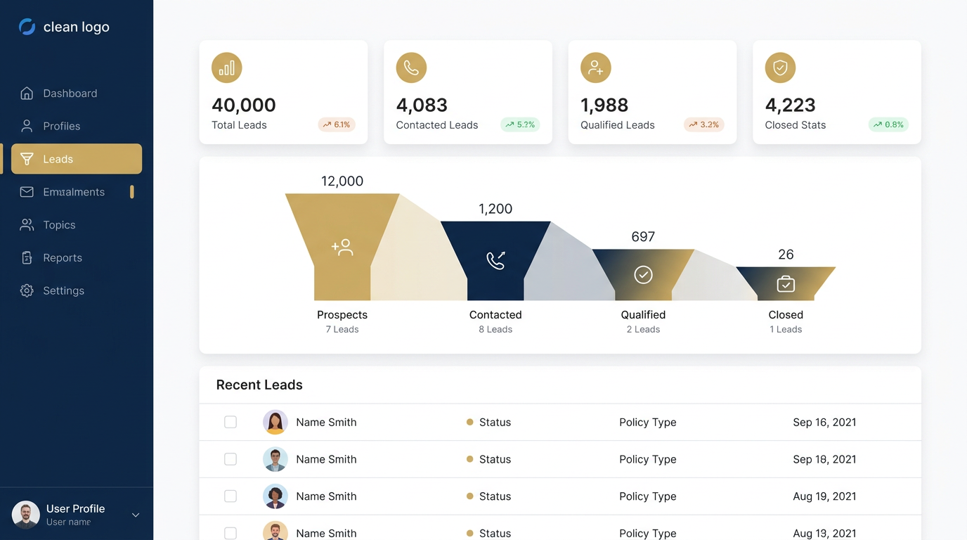 Tampilan dashboard agen AKPAgenku